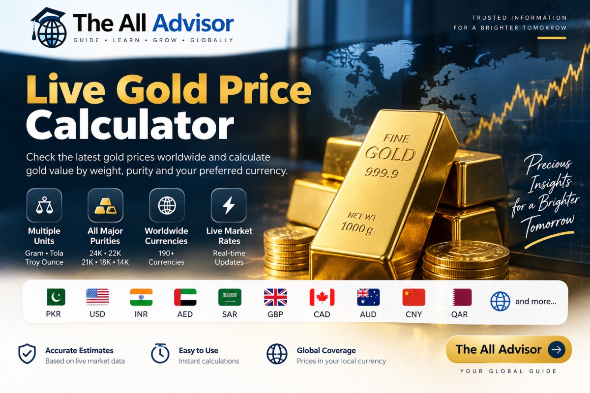 The All Advisor Live Gold Price Calculator for worldwide gold prices
